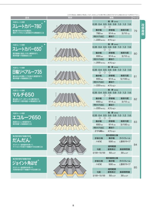 金属屋根材・横葺商品 取り扱い一覧
