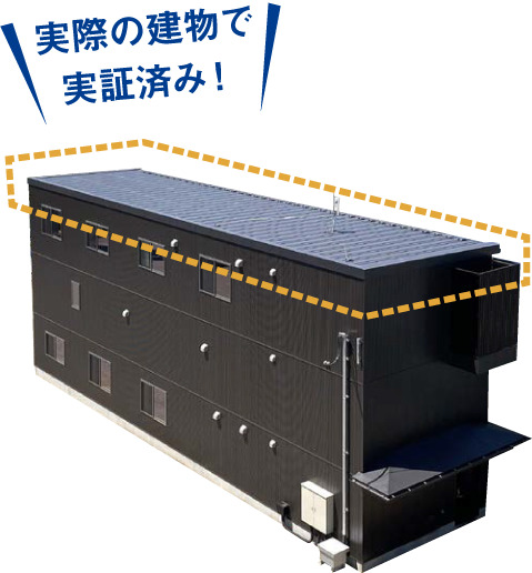 実際の建物で実証済み
