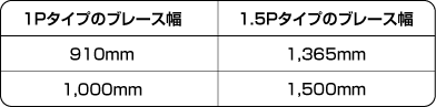 1.5P広幅ブレース