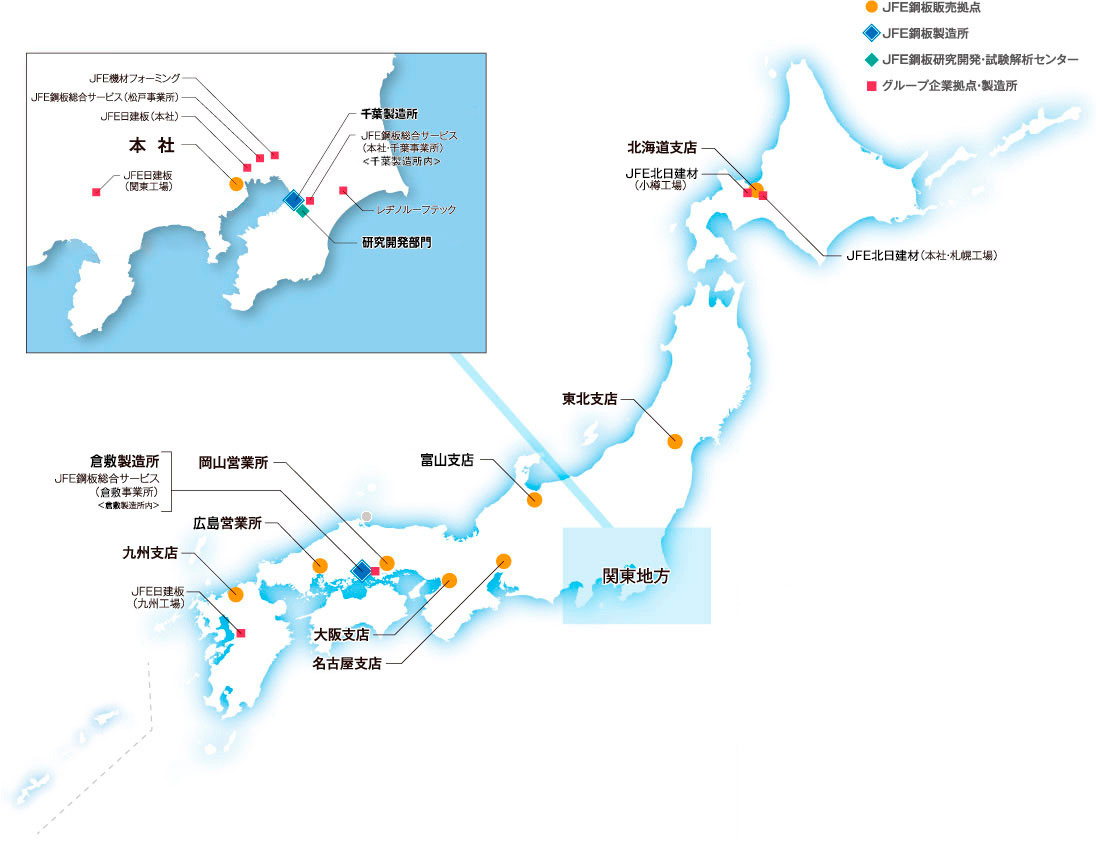 JFE 鋼板のネットワーク